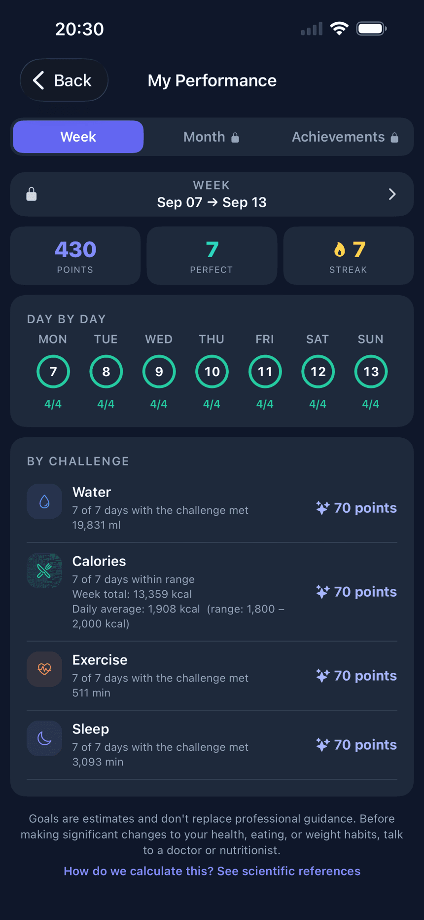 Insights screen with charts and personal records