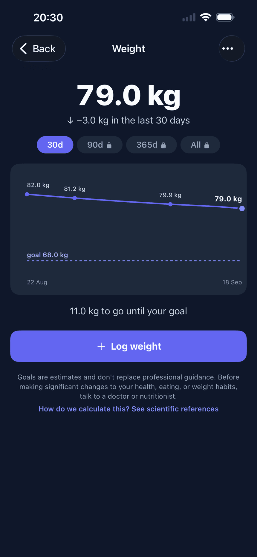 Private weight tracking screen