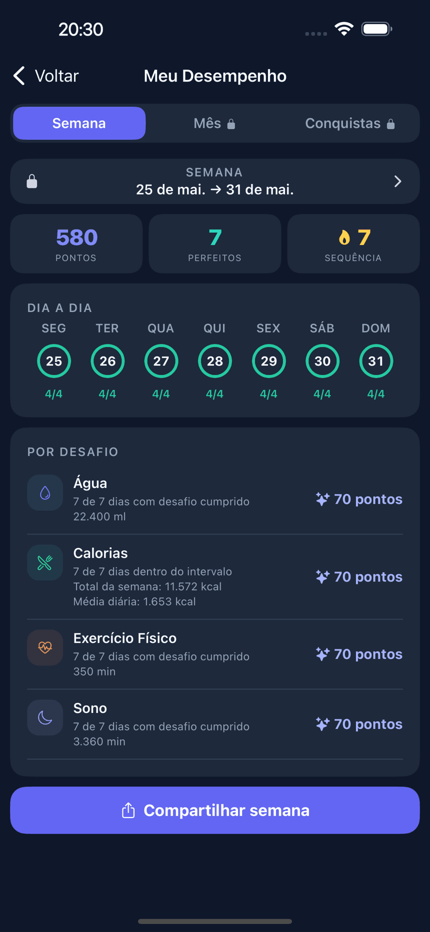Tela de insights com gráficos e recordes pessoais